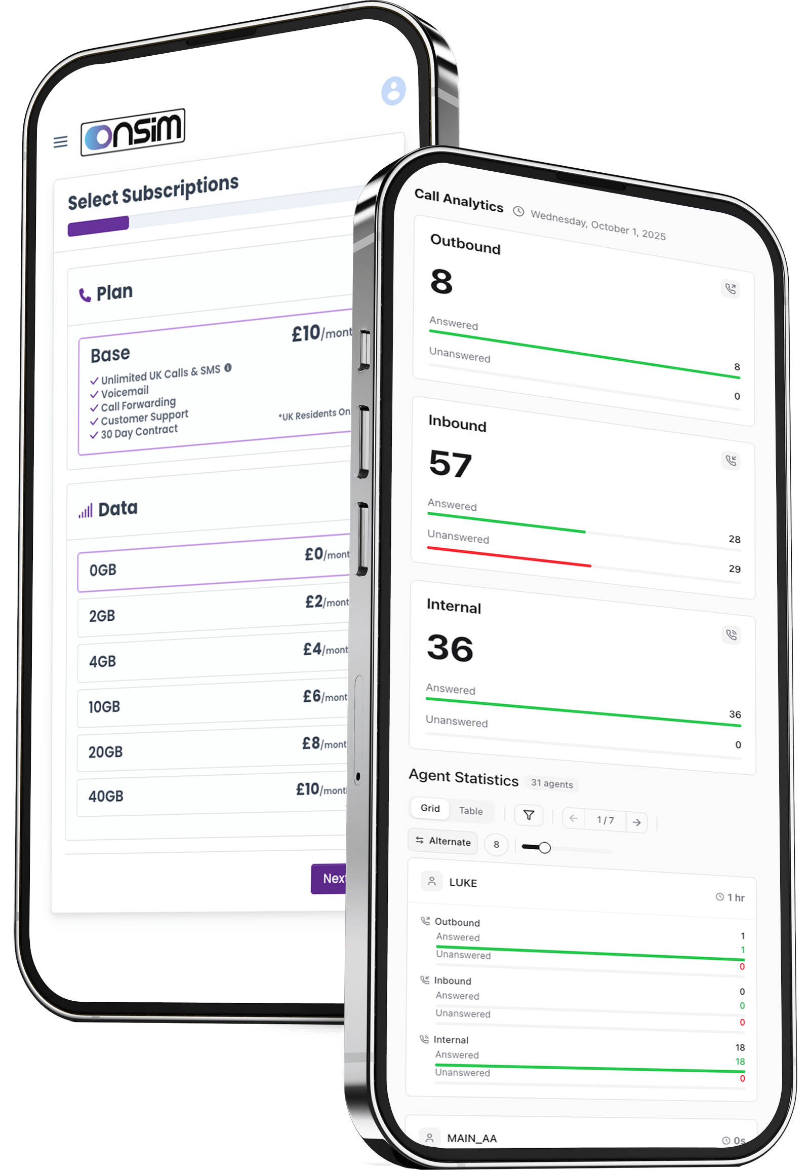 ONSIM Virtual Business Landline